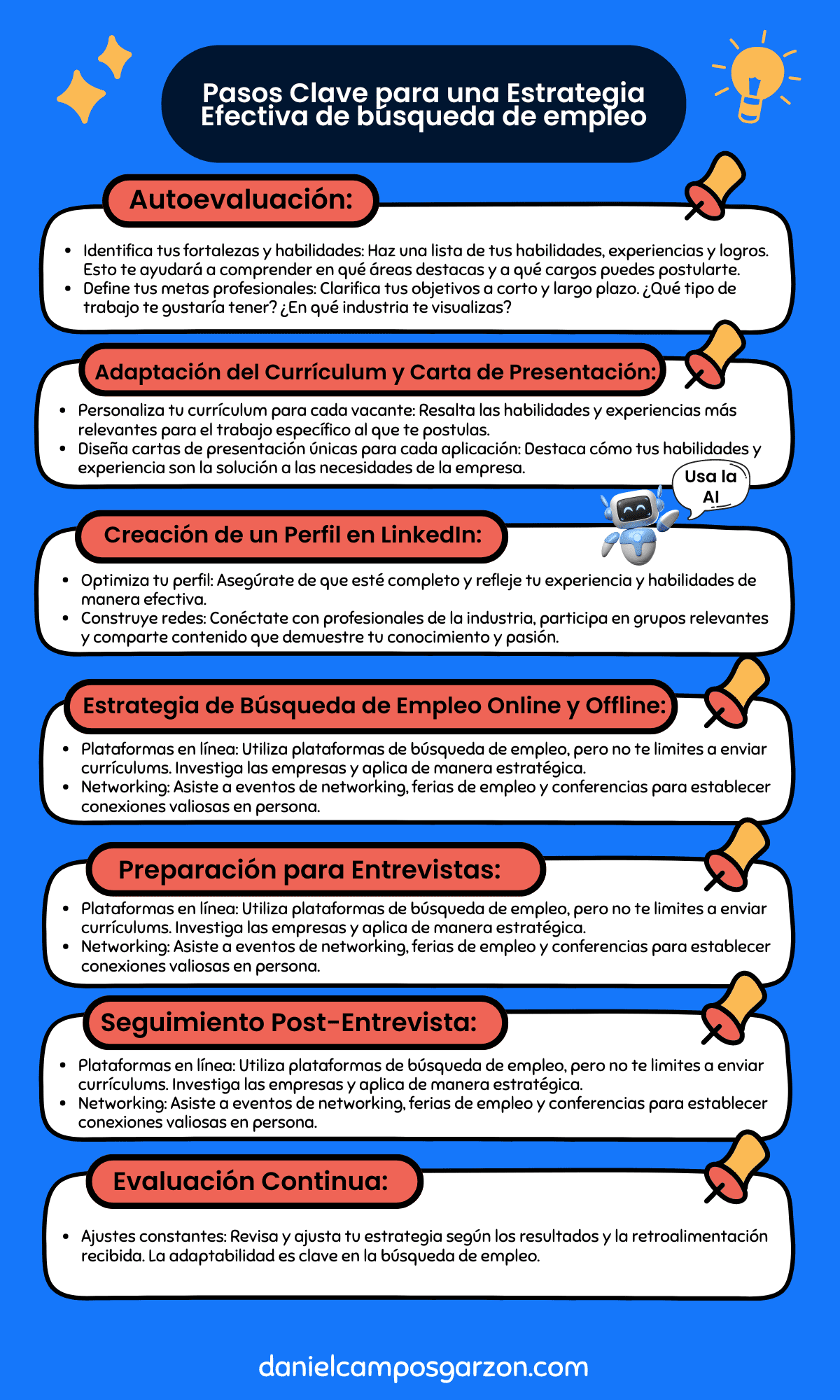 Infografía: Pasos Clave para una Estrategia Efectiva